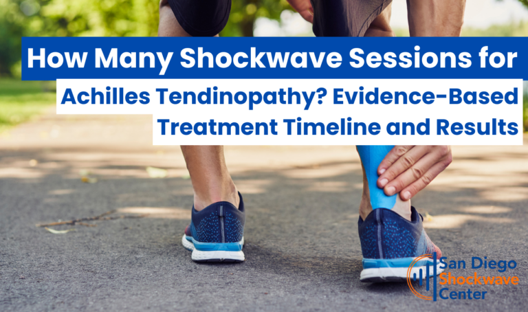 How many shockwave sessions for Achilles tendinopathy